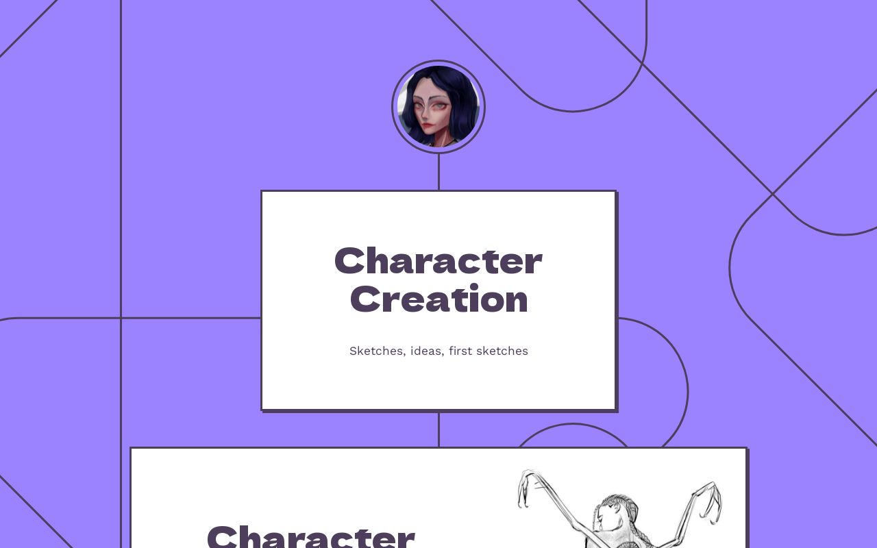 Carrd Character Character